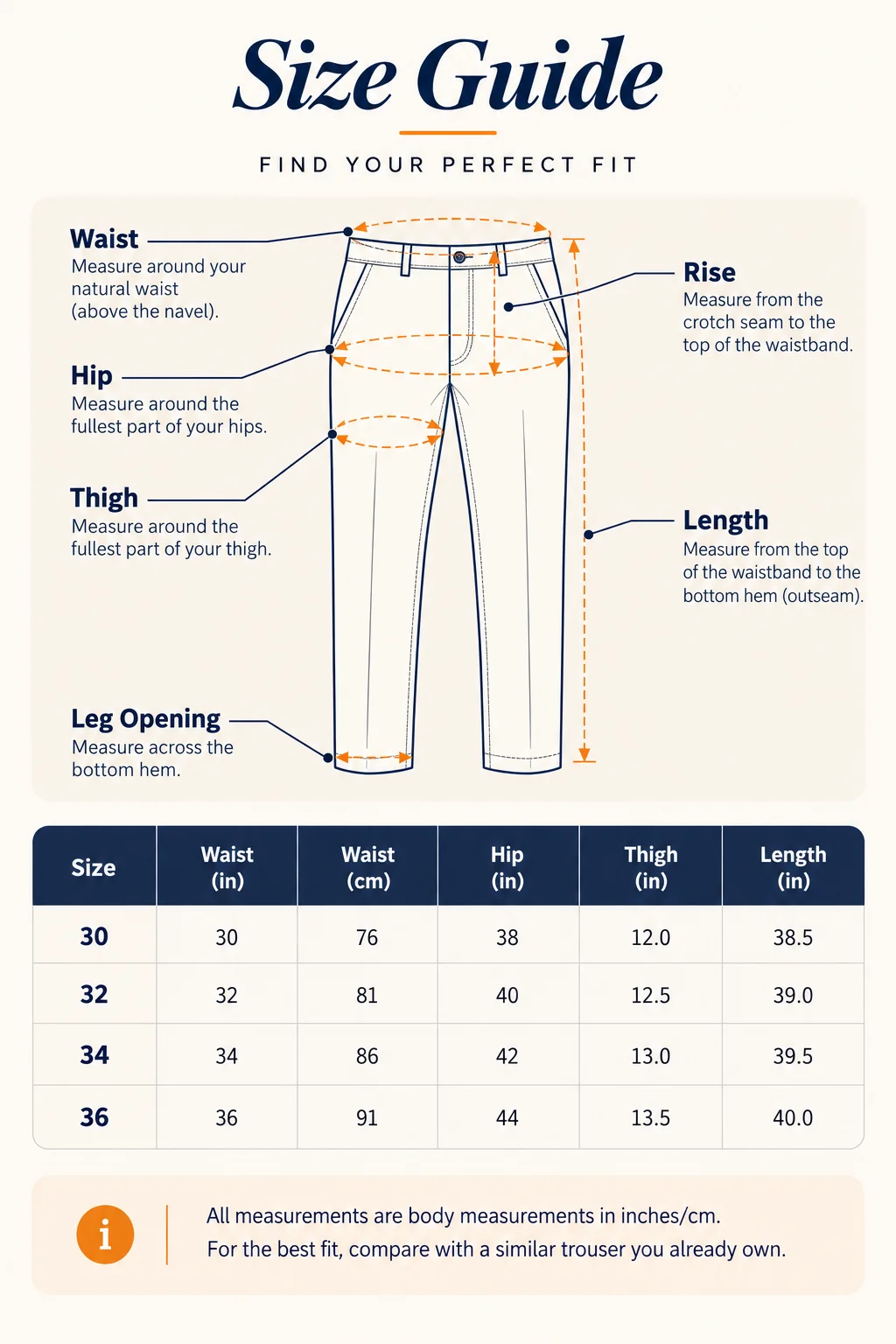 Linen Trousers for Men | 5 Colours at ₹699 Men's trouser size guide